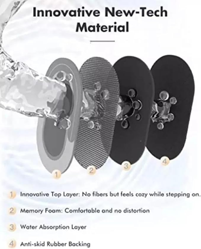 Super Absorbent Floor Mat, Quick-Drying Non-Slip Diatom Mud Microfiber Bath Mat For Bathroom