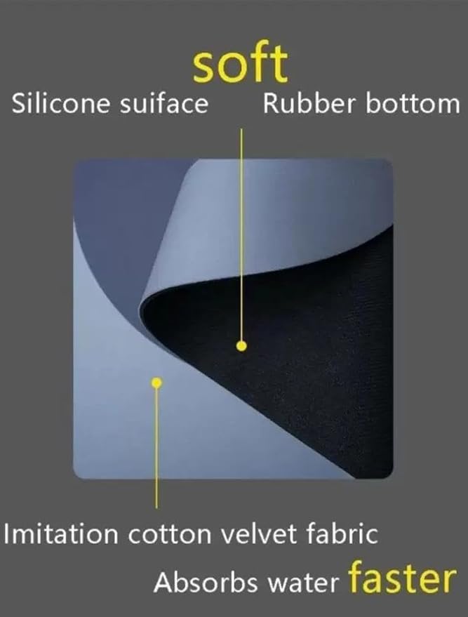 Super Absorbent Floor Mat, Quick-Drying Non-Slip Diatom Mud Microfiber Bath Mat For Bathroom
