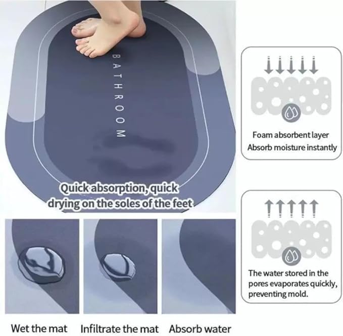 Super Absorbent Floor Mat, Quick-Drying Non-Slip Diatom Mud Microfiber Bath Mat For Bathroom